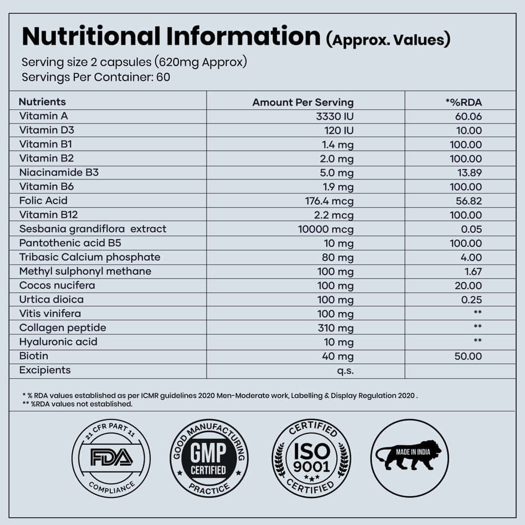 Winpowr's Biotin Collagen & Keratin - 25000mcg