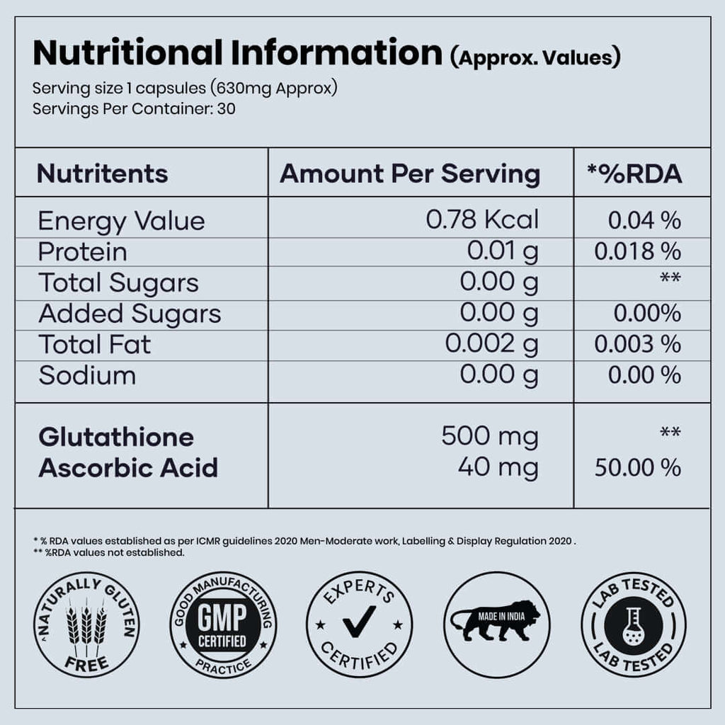 Winpowr's Glutathione and 40mg Ascorbic Acid