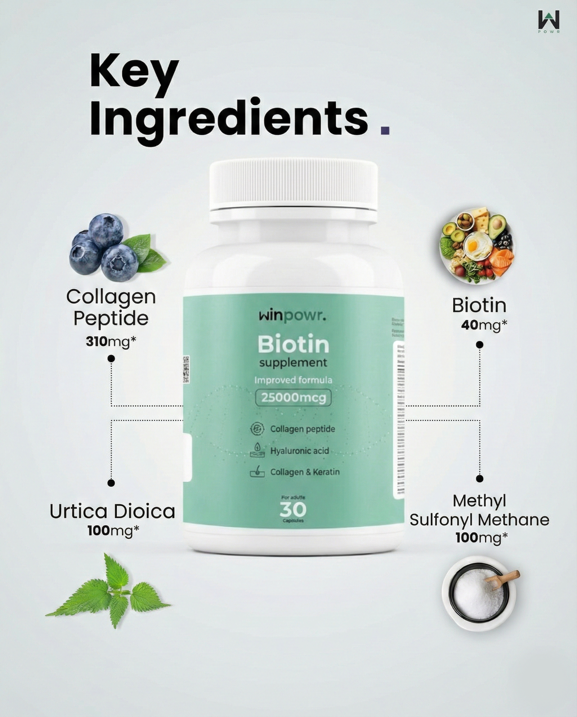 Winpowr's Biotin Collagen & Keratin - 25000mcg