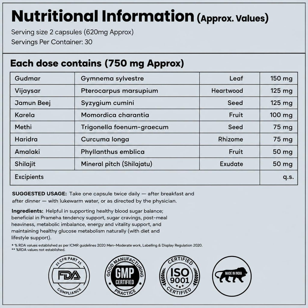 Winpowr's DiaControl – Natural Blood Sugar & Glucose Management