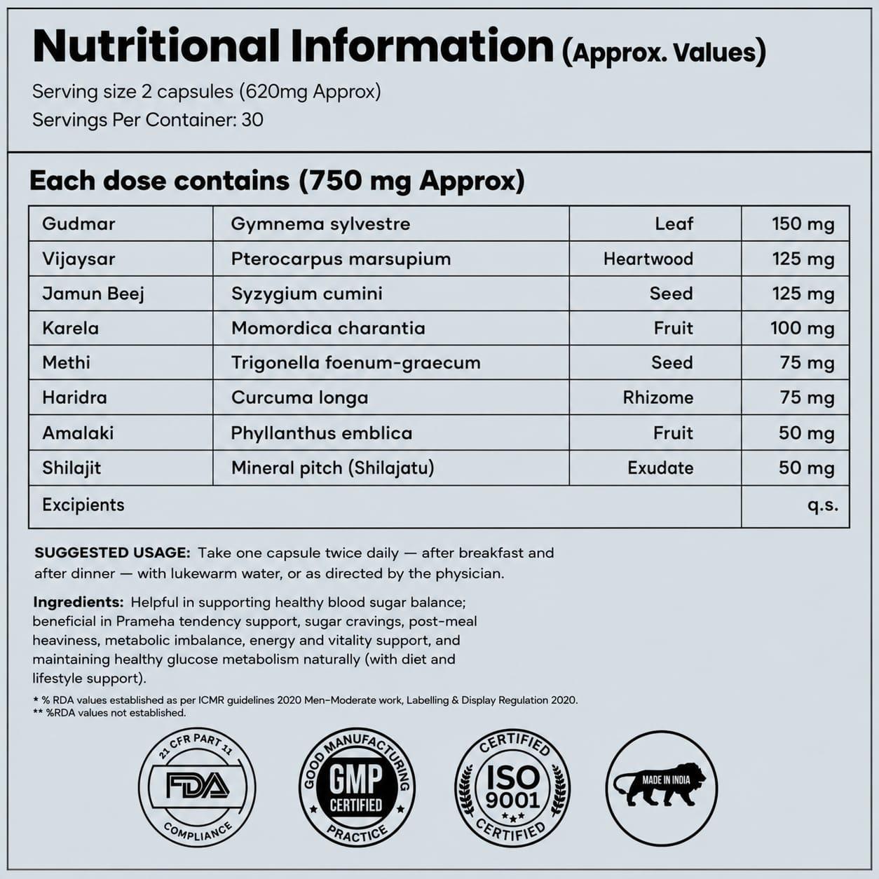 Winpowr's DiaControl – Natural Blood Sugar & Glucose Management