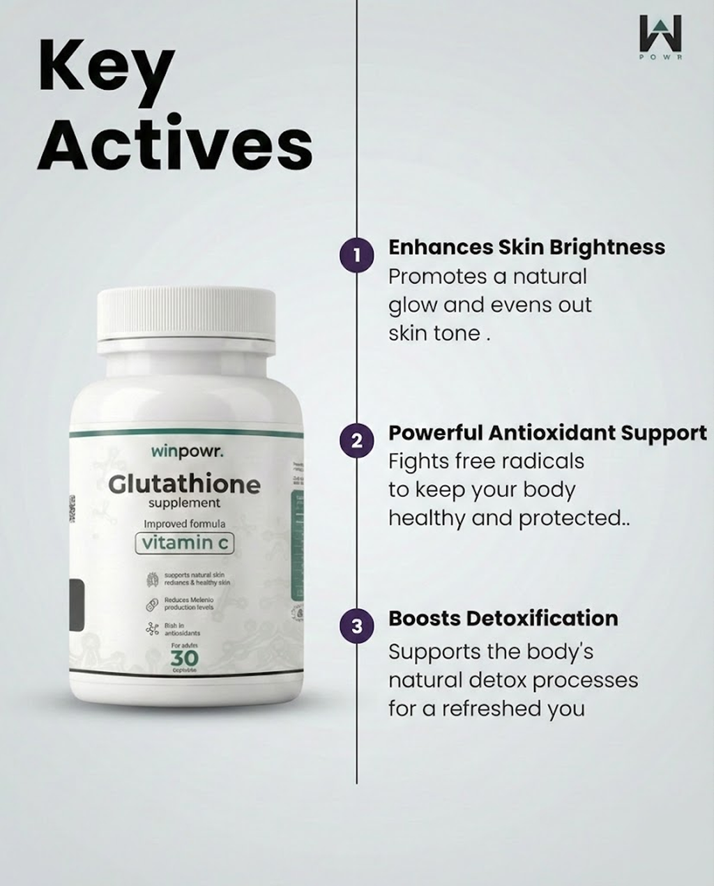 Winpowr's Glutathione and 40mg Ascorbic Acid