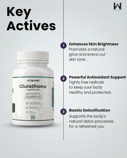 Winpowr's Glutathione and 40mg Ascorbic Acid